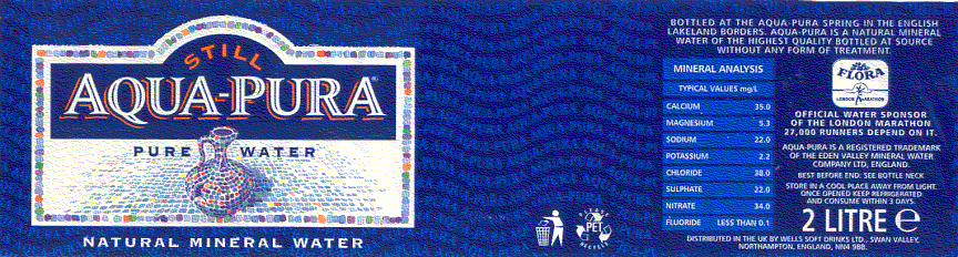 Label of Aqua Pura